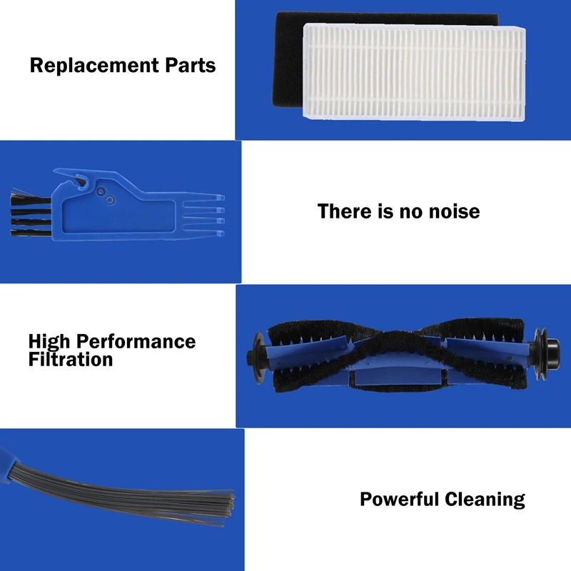 Запасные части Комплект аксессуаров Для Основного щеточного фильтра Для Робота-пылесоса Cybovac E20/E20 Max/E25/E30/E31, Синий