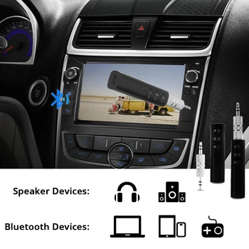 Беспроводной Bluetooth 5 В Приемник Передатчик Адаптер 3,5 мм Разъем удобный Автомобильный Музыкальный Аудиоприемник Для Наушников Громкая связь Без шума